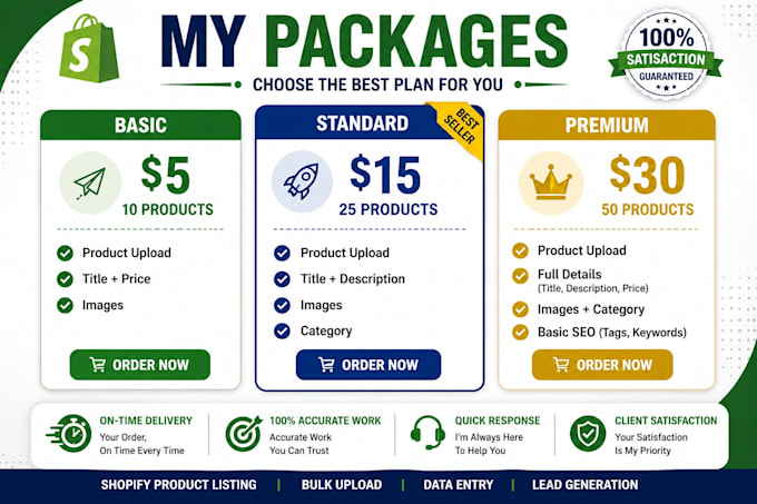 do lead generation, product listing and customer support