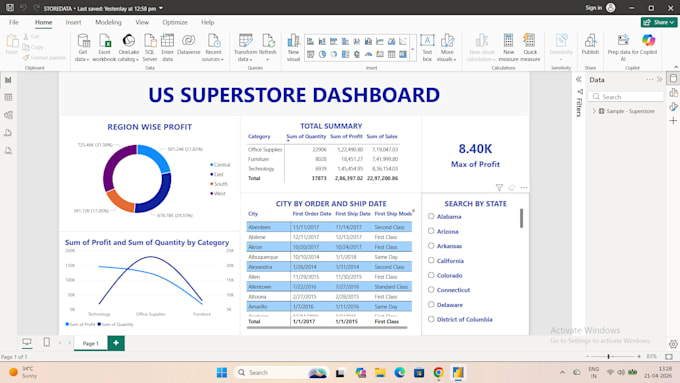 create data dashboard and business analytics visualizations