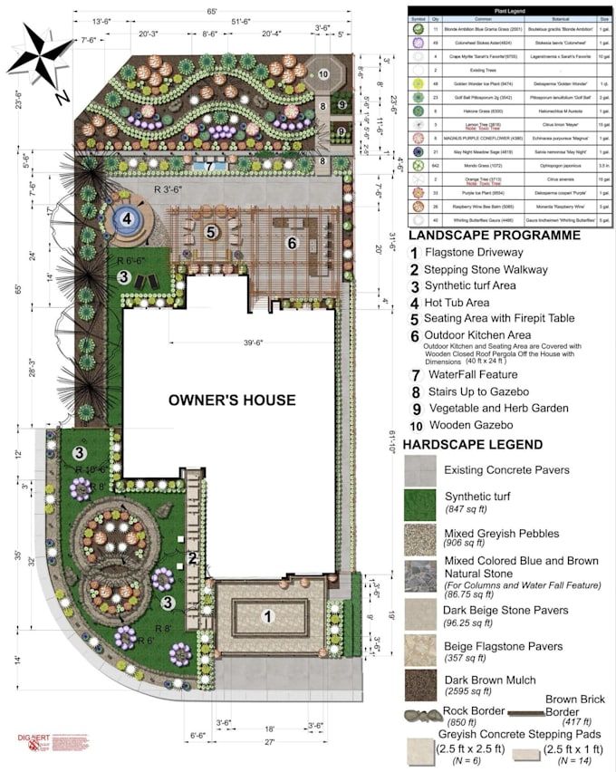 design custom 2d landscape plan for backyard, garden, patio or front yard