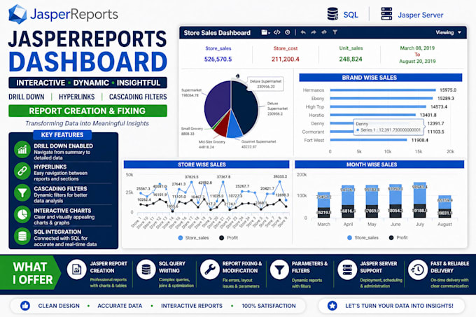 build jasper reports and handle server deployment