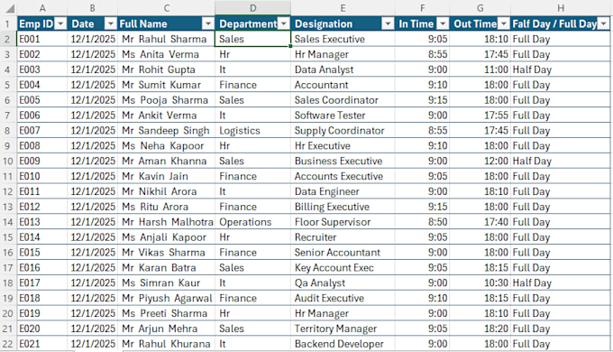 do perfectly vlookup, hlookup, excel data clean in 12 hrs