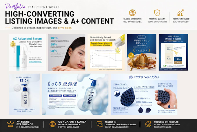 design amazon listing images and a plus content