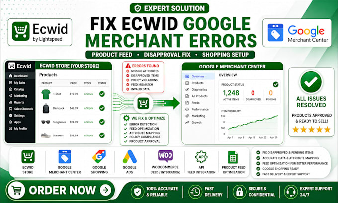 fix ecwid google merchant center errors and product feed issues