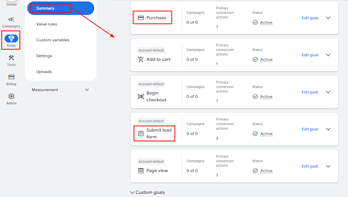 setup google ads conversion tracking, ga4 ecommerce tracking via GTM