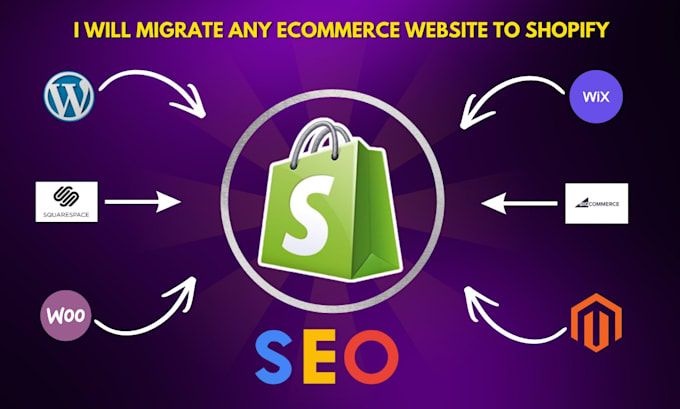 migrate wix to shopify, wordpress migration, squarespace, woocommerce to shopify