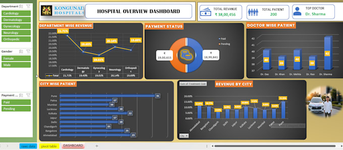 professional excel data entery ,cleaning and automation