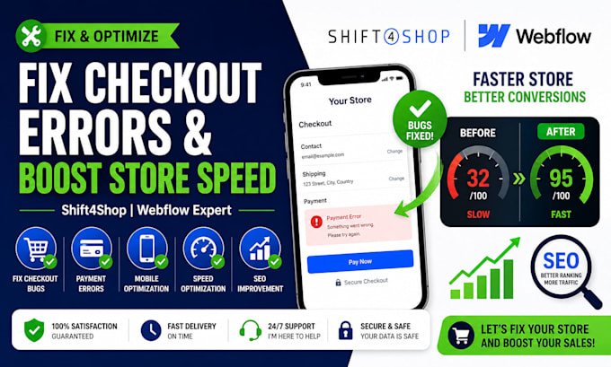 shift4shop webflow checkout bug payment error mobile issue slow store seo