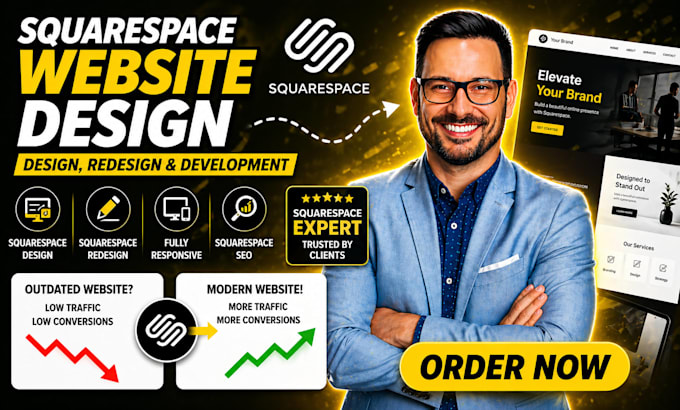 design squarespace website, redesign squarespace website seo landing page