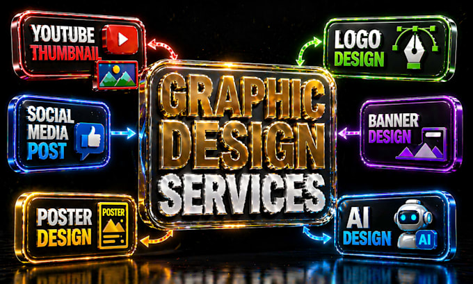 design viral youtube thumbnails
