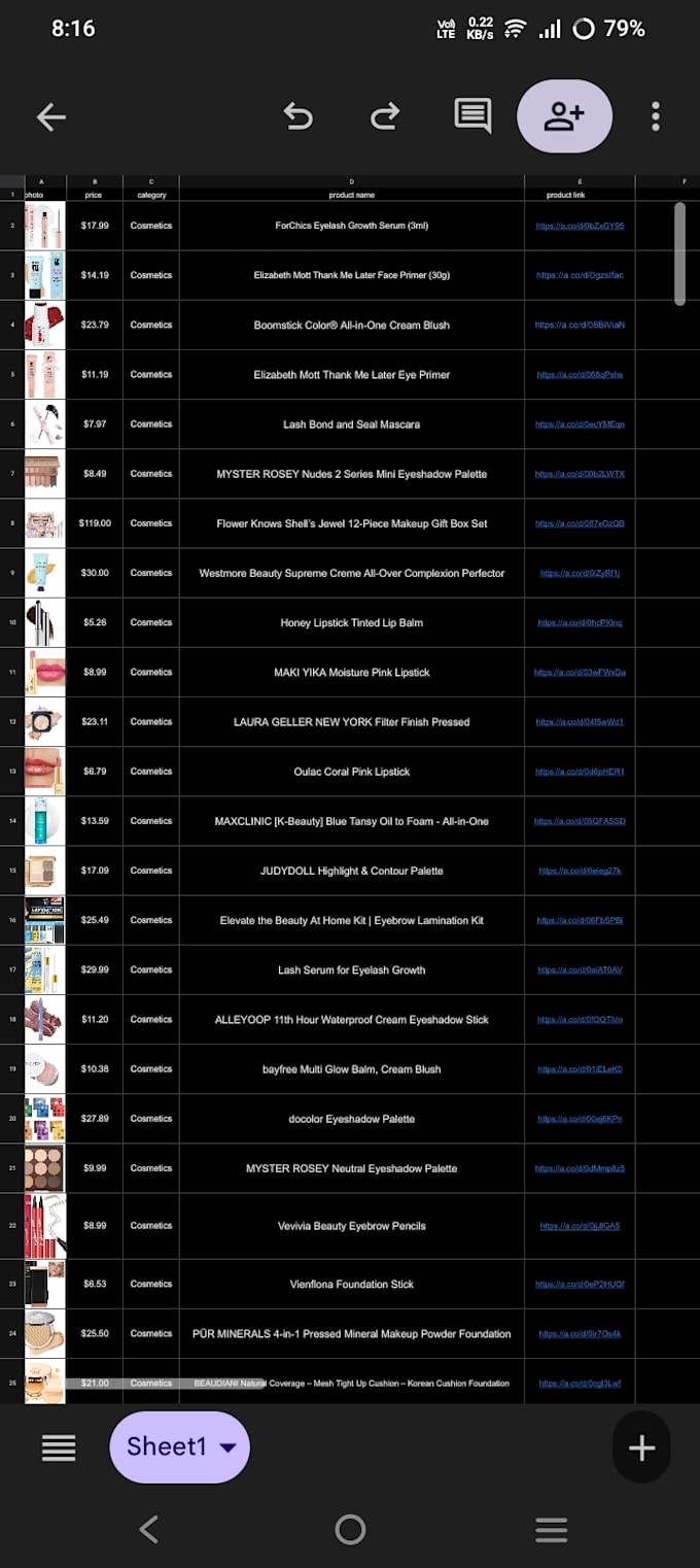 expert product listing for your ecommerce store