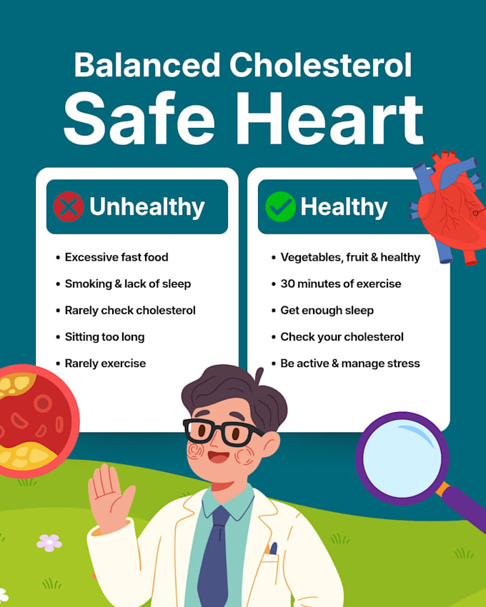 write SEO health and nutrition articles