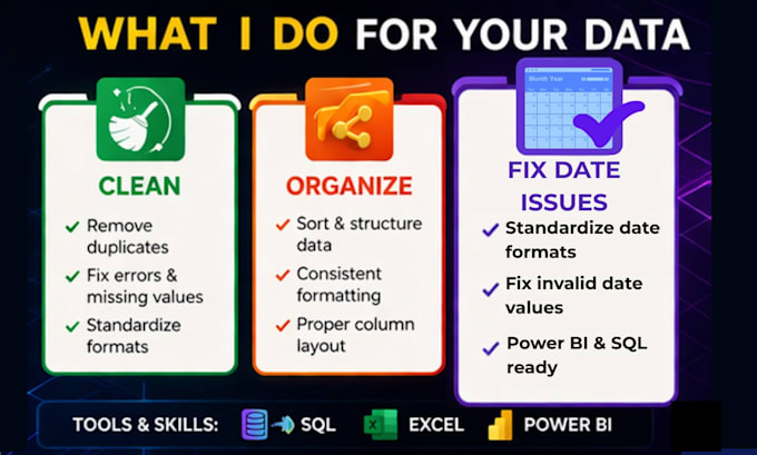 clean messy excel or CSV data and fix date issues