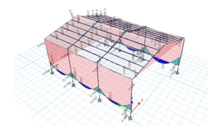 do structural design 4 peb steel and rcc building with etabs