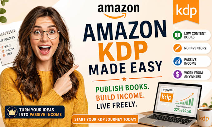 craft amazon a plus content for your kdp book