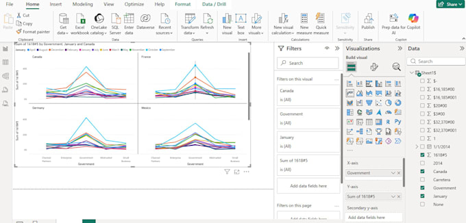 do sql development reporting python automation and translation