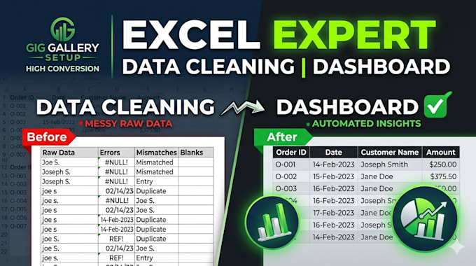 do data cleaning excel dashboard, data analysis