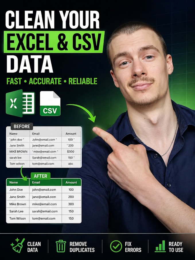 clean and automate your excel or CSV data