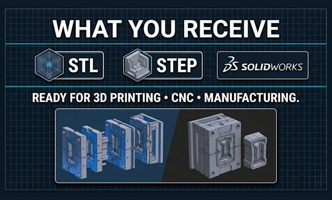 design 3d silicone mold injection mold slip casting 3d cad model print ready stl