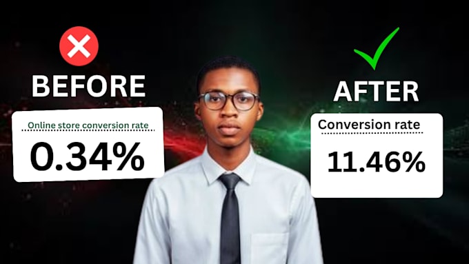 boost your shopify conversion rate with advanced cro strategies