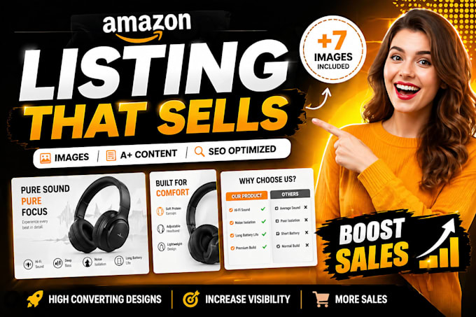 do amazon listing images, a plus content, amazon product images