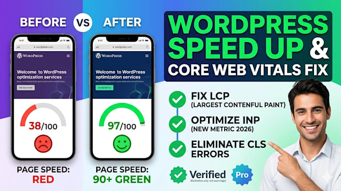 wordpress speed and improve core web vitals lcp inp
