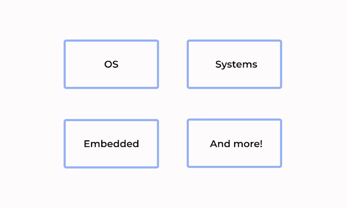 work on any low level programming project