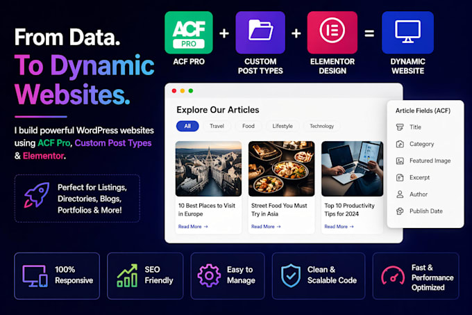 design dynamic website with acf and elementor pro, acf website, acf wordpress