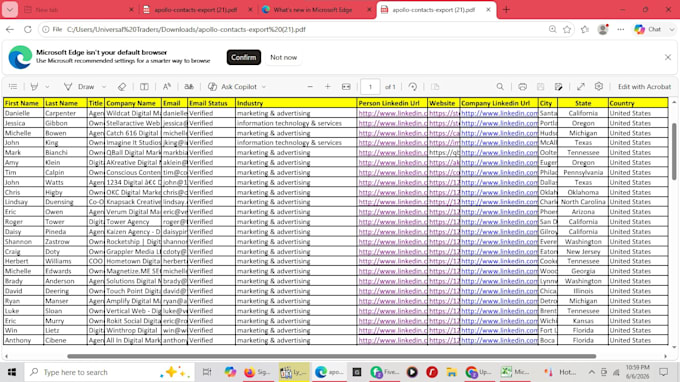 b2b lead generation linkedin leads verified emails