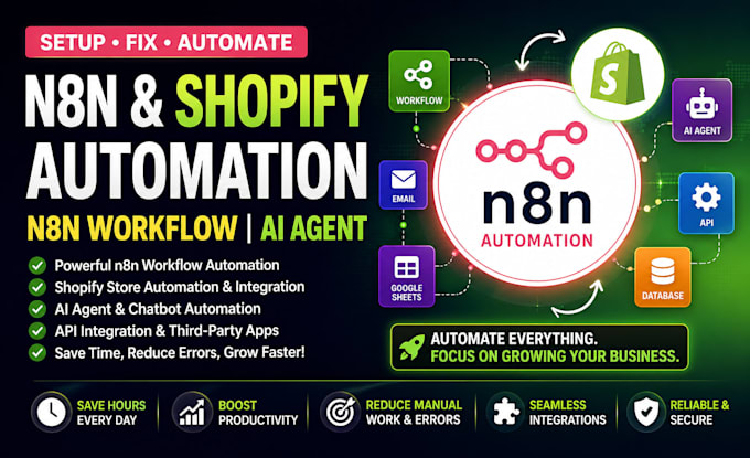 setup fix n8n shopify automation n8n workflow automation n8n ai agent