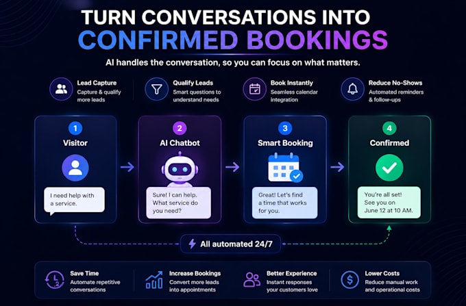 build an ai appointment booking system for your business