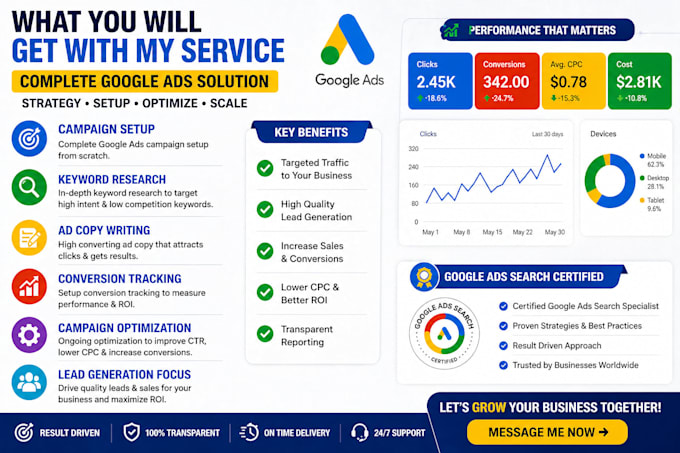 setup and optimize google search ads for lead generation