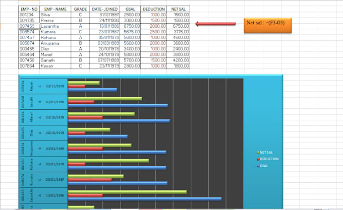 data formatting, data entry