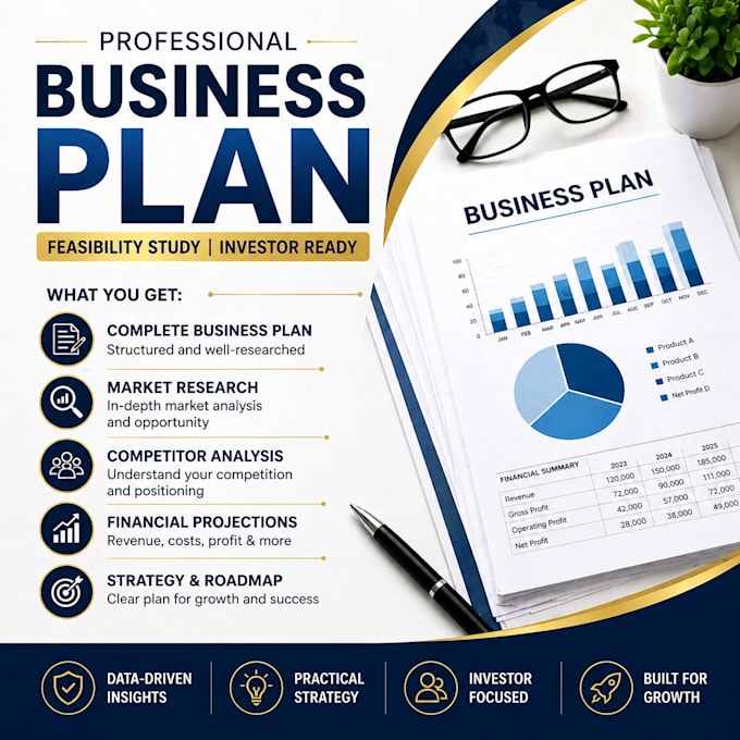 create a pro business plan, feasibility , and proposals