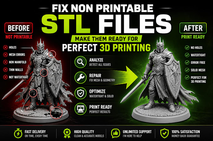 fix non printable stl files and make them ready for perfect 3d printing