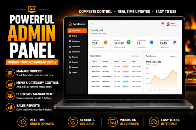 build fast food website, restaurant website, food truck and catering website