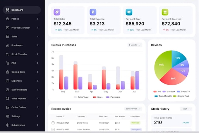 develop or clone ai software, pos, CRM, web app, desktop app, lms, erp, saas app