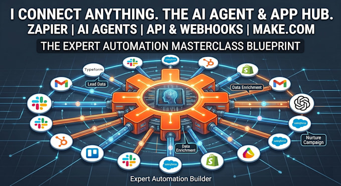 build ai automation workflows with n8n make com and zapier