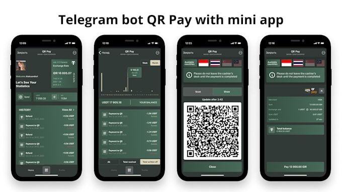build python, react, API, and telegram bot solutions