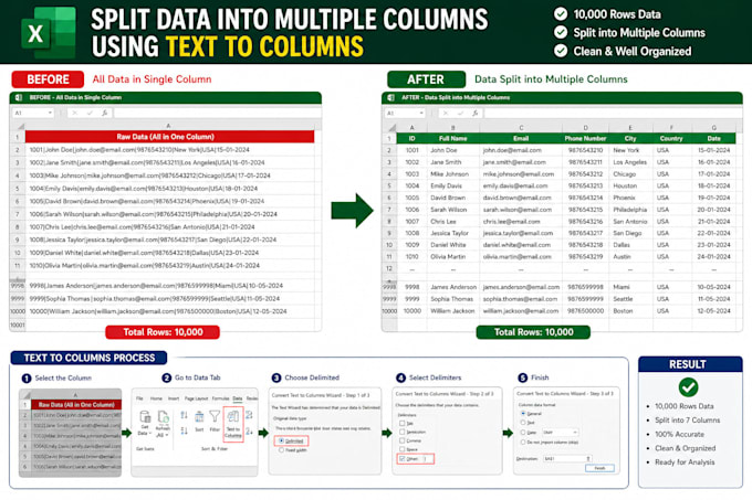 clean messy excel data, format and organize your spreadsheet
