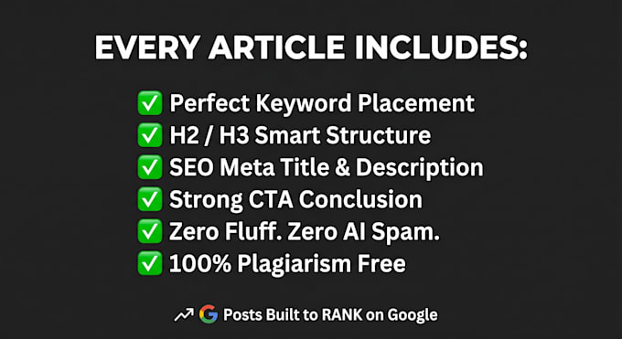 write punchy, zero fluff SEO blog posts that rank fast