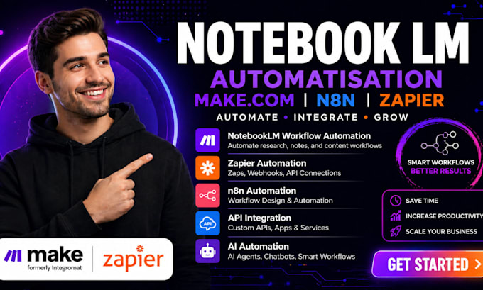 automate your notebooklm workflow using n8n make  zapier notebooklm automation