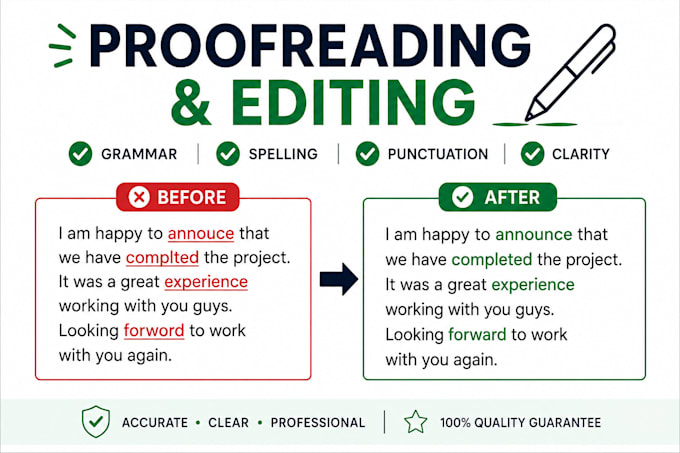 proofread and edit your writing for grammar and clarity