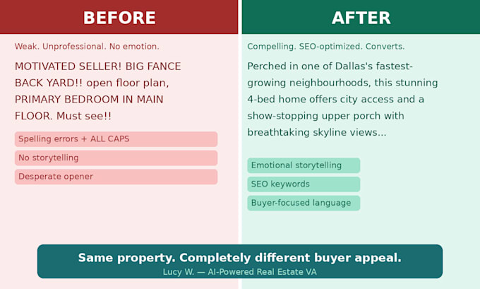 write SEO real estate listing descriptions using ai