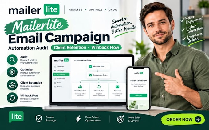 audit mailerlite email campaign automation client retention winback flow