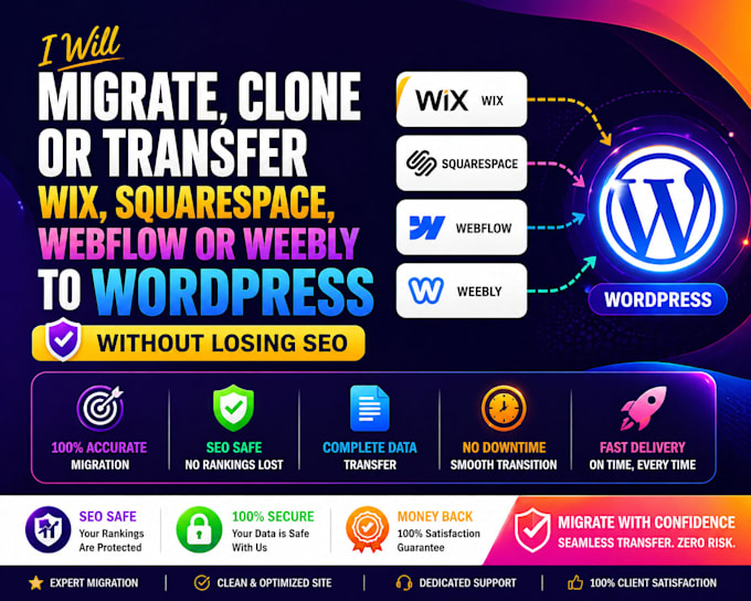 migrate, clone or transfer wix, squarespace, webflow or weebly to wordpress SEO