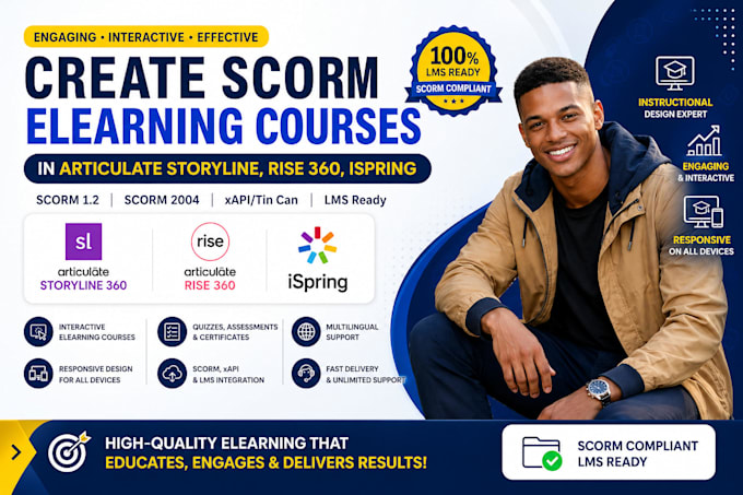 create scorm elearning courses in articulate storyline, rise 360 ispring for lms