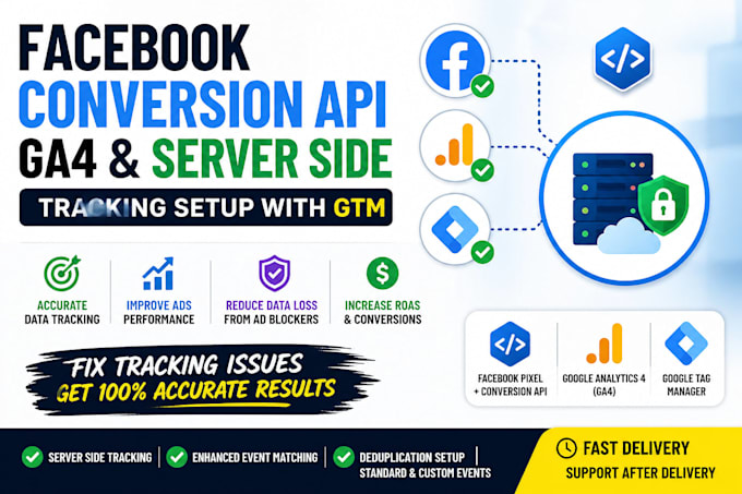 setup ga4, GTM and facebook conversion API tracking