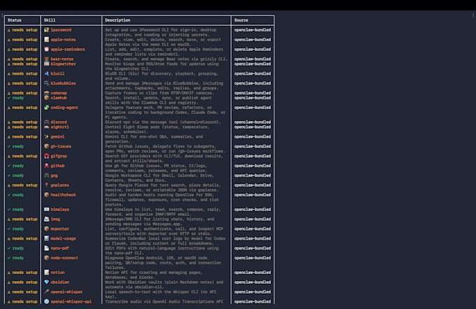 deploy and configure openclaw ai agent for you