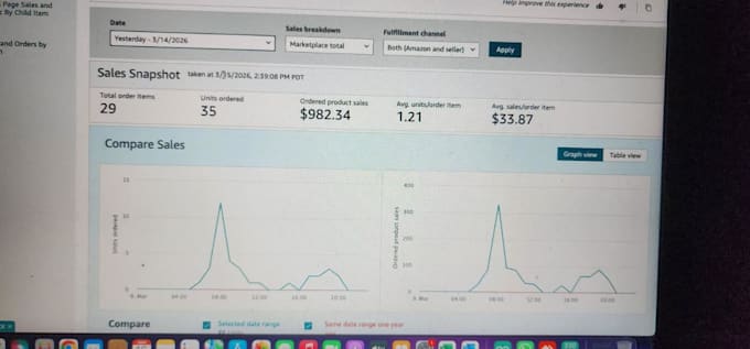 automate your amazon dropshipping store