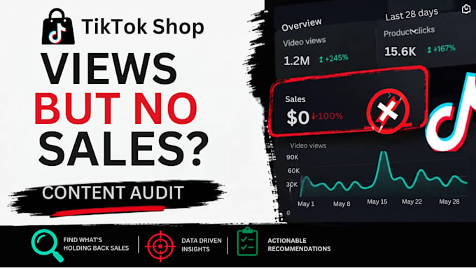 audit your tiktok shop content to identify why sales are low